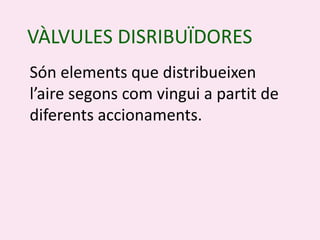 VÀLVULES DISRIBUÏDORES
Són elements que distribueixen
l’aire segons com vingui a partit de
diferents accionaments.
 