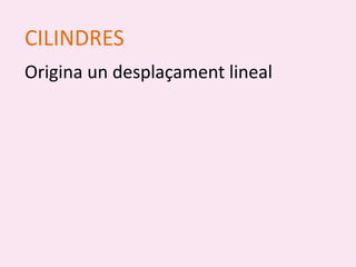 CILINDRES
Origina un desplaçament lineal
 