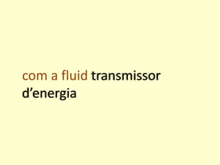 com a fluid transmissor
d’energia
 