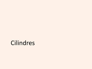 Cilindres
 