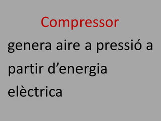 Compressor
genera aire a pressió a
partir d’energia
elèctrica
 