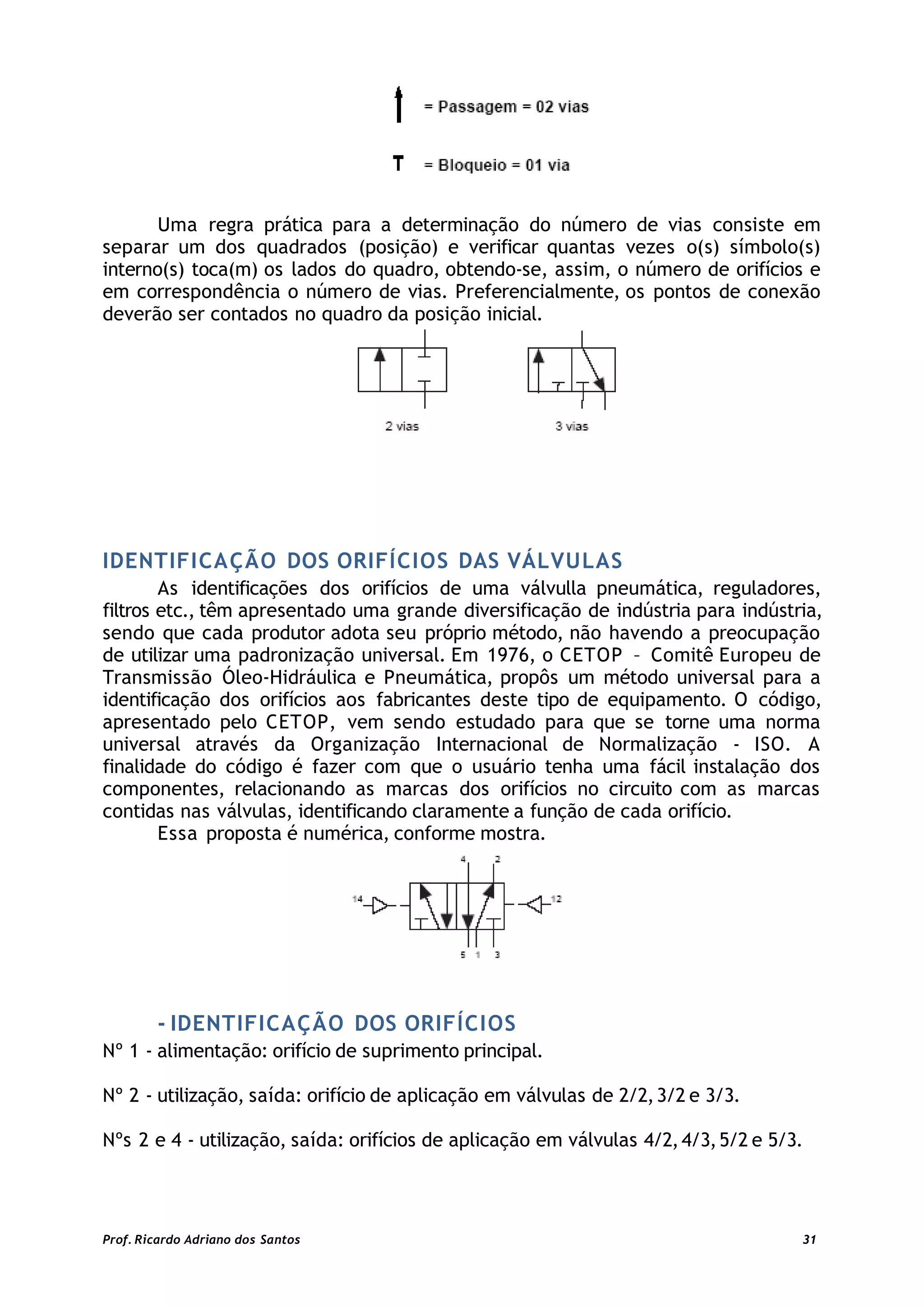Uma regra prática para a determinação do número de vias consiste em
separar um dos quadrados (posição) e verificar quantas vezes o(s) símbolo(s)
interno(s) toca(m) os lados do quadro, obtendo-se, assim, o número de orifícios e
em correspondência o número de vias. Preferencialmente, os pontos de conexão
deverão ser contados no quadro da posição inicial.
IDENTIFICAÇÃO DOS ORIFÍCIOS DAS VÁLVULAS
As identificações dos orifícios de uma válvulla pneumática, reguladores,
filtros etc., têm apresentado uma grande diversificação de indústria para indústria,
sendo que cada produtor adota seu próprio método, não havendo a preocupação
de utilizar uma padronização universal. Em 1976, o CETOP – Comitê Europeu de
Transmissão Óleo-Hidráulica e Pneumática, propôs um método universal para a
identificação dos orifícios aos fabricantes deste tipo de equipamento. O código,
apresentado pelo CETOP, vem sendo estudado para que se torne uma norma
universal através da Organização Internacional de Normalização - ISO. A
finalidade do código é fazer com que o usuário tenha uma fácil instalação dos
componentes, relacionando as marcas dos orifícios no circuito com as marcas
contidas nas válvulas, identificando claramente a função de cada orifício.
Essa proposta é numérica, conforme mostra.
- IDENTIFICAÇÃO DOS ORIFÍCIOS
Nº 1 - alimentação: orifício de suprimento principal.
Nº 2 - utilização, saída: orifício de aplicação em válvulas de 2/2,3/2 e 3/3.
Nºs 2 e 4 - utilização, saída: orifícios de aplicação em válvulas 4/2,4/3,5/2 e 5/3.
Prof. Ricardo Adriano dos Santos 31
 