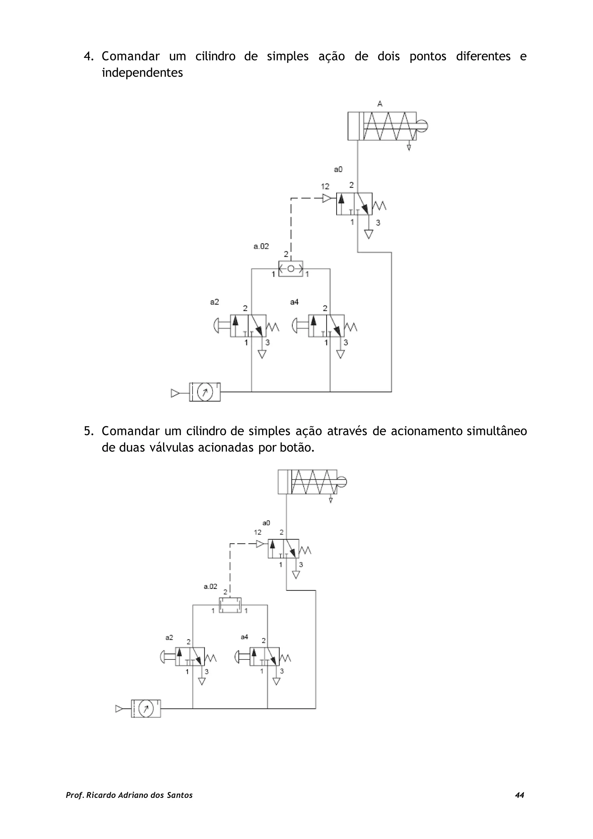 4. Comandar um cilindro de simples ação de dois pontos diferentes e
independentes
5. Comandar um cilindro de simples ação através de acionamento simultâneo
de duas válvulas acionadas por botão.
Prof. Ricardo Adriano dos Santos 44
 