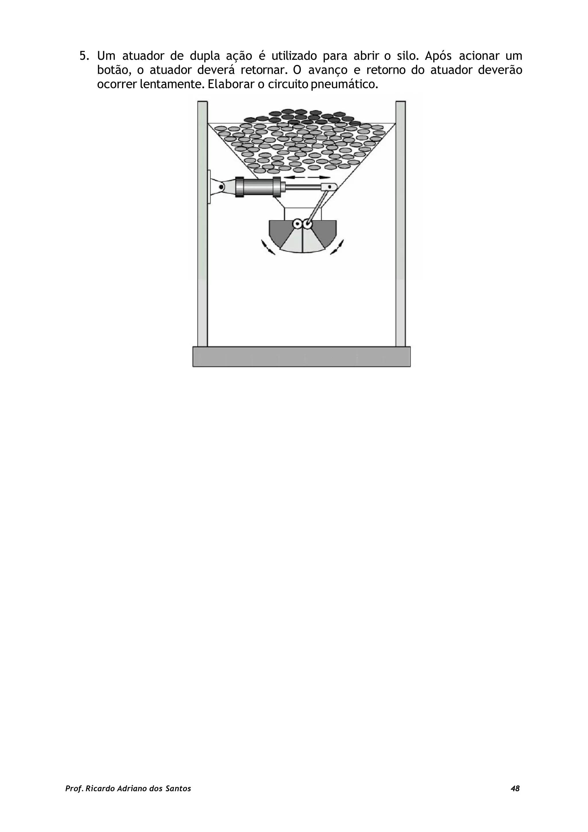 5. Um atuador de dupla ação é utilizado para abrir o silo. Após acionar um
botão, o atuador deverá retornar. O avanço e retorno do atuador deverão
ocorrer lentamente. Elaborar o circuito pneumático.
Prof. Ricardo Adriano dos Santos 48
 