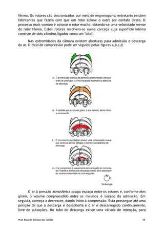 fêmea. Os rotores são sincronizados por meio de engrenagens; entretanto existem
fabricantes que fazem com que um rotor acione o outro por contato direto. O
processo mais comum é acionar o rotor macho, obtendo-se uma velocidade menor
do rotor fêmea. Estes rotores revolvem-se numa carcaça cuja superfície interna
consiste de dois cilindros ligados como um "oito".
Nas extremidades da câmara existem aberturas para admissão e descarga
do ar. O ciclo de compressão pode ser seguido pelas figuras a,b,c,d.
O ar à pressão atmosférica ocupa espaço entre os rotores e, conforme eles
giram, o volume compreendido entre os mesmos é isolado da admissão. Em
seguida, começa a decrescer, dando início à compressão. Esta prossegue até uma
posição tal que a descarga é descoberta e o ar é descarregado continuamente,
livre de pulsações. No tubo de descarga existe uma válvula de retenção, para
Prof. Ricardo Adriano dos Santos 10
 