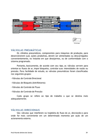VÁLVULAS PNEUMÁTICAS
Os cilindros pneumáticos, componentes para máquinas de produção, para
desenvolverem suas ações produtivas, devem ser alimentados ou descarregados
convenientemente, no instante em que desejarmos, ou de conformidade com o
sistema programado.
Portanto, basicamente, de acordo com seu tipo, as válvulas servem para
orientar os fluxos de ar, impor bloqueios, controlar suas intensidades de vazão ou
pressão. Para facilidade de estudo, as válvulas pneumáticas foram classificadas
nos seguintes grupos:
- Válvulas de Controle Direcional
- Válvulas de Bloqueio (Anti-Retorno)
- Válvulas de Controle de Fluxo
- Válvulas de Controle de Pressão
Cada grupo se refere ao tipo de trabalho a que se destina mais
adequadamente.
VÁLVULAS DIRECIONAIS
São válvulas que interferem na trajetória do fluxo do ar, desviando-o para
onde for mais conveniente em um determinado momento por ação de um
acionamento externo.
Prof. Ricardo Adriano dos Santos 29
 