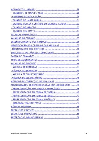 MOVIMENTOS LINEARES .....................................................28
- CILINDROS DE SIMPLES AÇÃO ...........................................28
- CILINDROS DE DUPLA AÇÃO ...............................................29
- CILINDRO DE HASTE DUPLA ..............................................31
- CILINDRO DUPLEX CONTÍNUO OU CILINDRO TANDEM .............32
- CILINDRO DE IMPACTO .....................................................33
- CILINDRO SEM HASTE ......................................................34
VÁLVULAS PNEUMÁTICAS ...................................................35
VÁLVULAS DIRECIONAIS .....................................................35
DESENVOLVIMENTO DOS SÍMBOLOS .....................................36
IDENTIFICAÇÃO DOS ORIFÍCIOS DAS VÁLVULAS ......................37
- IDENTIFICAÇÃO DOS ORIFÍCIOS ..........................................38
SIMBOLOGIA DAS VÁLVULAS DIRECIONAIS .............................40
CADEIA DE COMANDOS ......................................................41
TIPOS DE ACIONAMENTOS ..................................................42
VÁLVULAS DE BLOQUEIO ....................................................44
- VÁLVULA DE RETENÇÃO ...................................................44
-VÁLVULA ALTERNADORA ...................................................44
- VÁLVULA DE SIMULTANEIDADE ..........................................45
-VÁLVULA DE ESCAPE RÁPIDO ............................................45
MÉTODOS DE CONFECÇÃO DE ESQUEMAS .............................46
POSSIBILIDADES DE REPRESENTAÇÃO DOS MOVIMENTOS ........46
- REPRESENTAÇÃO POR ORDEM CRONOLÓGICA ....................46
- REPRESENTAÇÃO EM FORMA DE TABELA ............................47
- REPRESENTAÇÃO EM FORMA VETORIAL ..............................47
- REPRESENTAÇÃO EM FORMA ALGÉBRICA ...........................47
- DIAGRAMA TRAJETO-PASSO ..............................................47
MÉTODO INTUITIVO ............................................................48
EXERCÍCIOS PRÁTICOS ......................................................50
EXERCÍCIOS PROPOSTOS ...................................................55
REFERÊNCIAS BIBLIOGRÁFICAS ...........................................58
Prof. Ricardo Adriano dos Santos 3
 