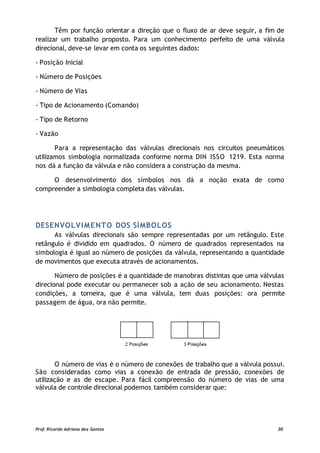 Têm por função orientar a direção que o fluxo de ar deve seguir, a fim de
realizar um trabalho proposto. Para um conhecimento perfeito de uma válvula
direcional, deve-se levar em conta os seguintes dados:
- Posição Inicial
- Número de Posições
- Número de Vias
- Tipo de Acionamento (Comando)
- Tipo de Retorno
- Vazão
Para a representação das válvulas direcionais nos circuitos pneumáticos
utilizamos simbologia normalizada conforme norma DIN ISSO 1219. Esta norma
nos dá a função da válvula e não considera a construção da mesma.
O desenvolvimento dos símbolos nos dá a noção exata de como
compreender a simbologia completa das válvulas.
DESENVOLVIMENTO DOS SÍMBOLOS
As válvulas direcionais são sempre representadas por um retângulo. Este
retângulo é dividido em quadrados. O número de quadrados representados na
simbologia é igual ao número de posições da válvula, representando a quantidade
de movimentos que executa através de acionamentos.
Número de posições é a quantidade de manobras distintas que uma válvulas
direcional pode executar ou permanecer sob a ação de seu acionamento. Nestas
condições, a torneira, que é uma válvula, tem duas posições: ora permite
passagem de água, ora não permite.
O número de vias é o número de conexões de trabalho que a válvula possui.
São consideradas como vias a conexão de entrada de pressão, conexões de
utilização e as de escape. Para fácil compreensão do número de vias de uma
válvula de controle direcional podemos também considerar que:
Prof. Ricardo Adriano dos Santos 30
 