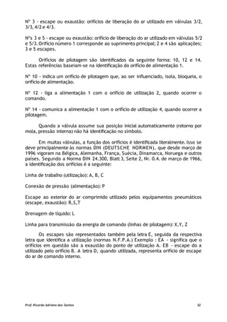 Nº 3 - escape ou exaustão: orifícios de liberação do ar utilizado em válvulas 3/2,
3/3,4/2 e 4/3.
Nºs 3 e 5 - escape ou exaustão: orifício de liberação do ar utilizado em válvulas 5/2
e 5/3.Orifício número 1 corresponde ao suprimento principal; 2 e 4 são aplicações;
3 e 5 escapes.
Orifícios de pilotagem são identificados da seguinte forma: 10, 12 e 14.
Estas referências baseiam-se na identificação do orifício de alimentação 1.
Nº 10 - indica um orifício de pilotagem que, ao ser influenciado, isola, bloqueia, o
orifício de alimentação.
Nº 12 - liga a alimentação 1 com o orifício de utilização 2, quando ocorrer o
comando.
Nº 14 - comunica a alimentação 1 com o orifício de utilização 4, quando ocorrer a
pilotagem.
Quando a válvula assume sua posição inicial automaticamente (retorno por
mola, pressão interna) não há identificação no símbolo.
Em muitas válvulas, a função dos orifícios é identificada literalmente. Isso se
deve principalmente às normas DIN (DEUTSCHE NORMEN), que desde março de
1996 vigoram na Bélgica, Alemanha, França, Suécia, Dinamarca, Noruega e outros
países. Segundo a Norma DIN 24.300, Blatt 3, Seite 2, Nr. 0.4. de março de 1966,
a identificação dos orifícios é a seguinte:
Linha de trabalho (utilização): A, B, C
Conexão de pressão (alimentação): P
Escape ao exterior do ar comprimido utilizado pelos equipamentos pneumáticos
(escape, exaustão): R,S,T
Drenagem de líquido: L
Linha para transmissão da energia de comando (linhas de pilotagem): X,Y, Z
Os escapes são representados também pela letra E, seguida da respectiva
letra que identifica a utilização (normas N.F.P.A.) Exemplo : EA - significa que o
orifícios em questão são a exaustão do ponto de utilização A. EB - escape do a
utilizado pelo orifício B. A letra D, quando utilizada, representa orifício de escape
do ar de comando interno.
Prof. Ricardo Adriano dos Santos 32
 