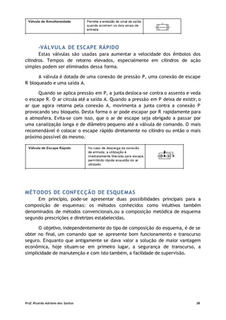 -VÁLVULA DE ESCAPE RÁPIDO
Estas válvulas são usadas para aumentar a velocidade dos êmbolos dos
cilindros. Tempos de retorno elevados, especialmente em cilindros de ação
simples podem ser eliminados dessa forma.
A válvula é dotada de uma conexão de pressão P, uma conexão de escape
R bloqueado e uma saída A.
Quando se aplica pressão em P, a junta desloca-se contra o assento e veda
o escape R. O ar circula até a saída A. Quando a pressão em P deixa de existir, o
ar que agora retorna pela conexão A, movimenta a junta contra a conexão P
provocando seu bloqueio. Desta forma o ar pode escapar por R rapidamente para
a atmosfera. Evita-se com isso, que o ar de escape seja obrigado a passar por
uma canalização longa e de diâmetro pequeno até a válvula de comando. O mais
recomendável é colocar o escape rápido diretamente no cilindro ou então o mais
próximo possível do mesmo.
MÉTODOS DE CONFECÇÃO DE ESQUEMAS
Em princípio, pode-se apresentar duas possibilidades principais para a
composição de esquemas: os métodos conhecidos como intuitivos também
denominados de métodos convencionais,ou a composição metódica de esquema
segundo prescrições e diretrizes estabelecidas.
O objetivo, independentemente do tipo de composição do esquema, é de se
obter no final, um comando que se apresente bom funcionamento e transcurso
seguro. Enquanto que antigamente se dava valor a solução de maior vantagem
econômica, hoje situam-se em primeiro lugar, a segurança de transcurso, a
simplicidade de manutenção e com isto também, a facilidade de supervisão.
Prof. Ricardo Adriano dos Santos 38
 