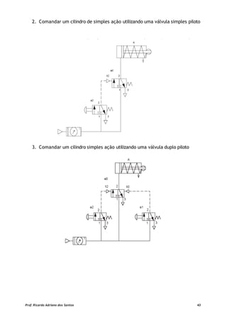 2. Comandar um cilindro de simples ação utilizando uma válvula simples piloto
3. Comandar um cilindro simples ação utilizando uma válvula duplo piloto
Prof. Ricardo Adriano dos Santos 43
 