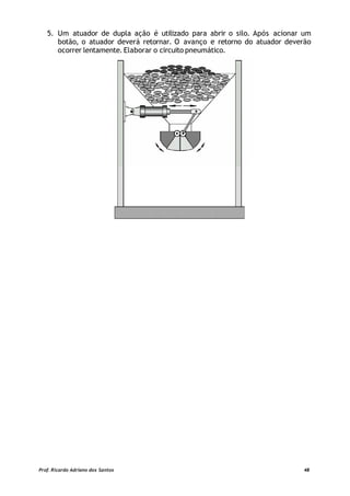 5. Um atuador de dupla ação é utilizado para abrir o silo. Após acionar um
botão, o atuador deverá retornar. O avanço e retorno do atuador deverão
ocorrer lentamente. Elaborar o circuito pneumático.
Prof. Ricardo Adriano dos Santos 48
 