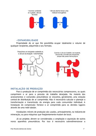 - EXPANSIBILIDADE
Propriedade do ar que lhe possibilita ocupar totalmente o volume de
qualquer recipiente, adquirindo o seu formato.
INSTALAÇÃO DE PRODUÇÃO
Para a produção de ar comprimido são necessários compressores, os quais
comprimem o ar para a pressão de trabalho desejada. Na maioria dos
acionamentos e comandos pneumáticos se encontra, geralmente, uma estação
central de distribuição de ar comprimido. Não é necessário calcular e planejar a
transformação e transmissão da energia para cada consumidor individual. A
Instalação do compressão fornece o ar comprimido para os devidos lugares
através de uma rede tubular.
Instalações móveis de produção são usadas, principalmente, na indústria de
mineração, ou para máquinas que freqüentemente mudam de local.
Já ao projetar, devem se consideradas a ampliação e aquisição de outros
novos aparelhos pneumáticos. Por isso é necessário sobredimensionar a
Prof. Ricardo Adriano dos Santos 7
 