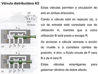 Válvula distribuidora 4/2
                            Estas válvulas permiten a circulación de
                            aire en ambas direccións.

                            Cando a válvula está en repouso (a), a
                            vía de entrada está conectada coa de
                            utilización   A,   mentres   que   a   outra
                            utilización B está posta a escape R.

                            Ao accionar a válvula vencese a acción
                            do muelle e a corredera cambia de
                            posición, é dicir, o fluído circula de P cara
                            B e de A cara R.

                            Estas     válvulas    empréganse        para
                            gobernar cilindros de dobre efecto.
 