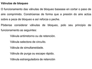 Válvulas de bloqueo

O funcionamento das válvulas de bloqueo basease en cortar o paso de
aire comprimido. Constrúense de forma que a presión do aire actúa
sobre a peza de bloqueo e así reforza o peche.

Pódense considerar válvulas de bloqueo, polo seu principio de
funcionamento as seguintes:

       Válvula antirretorno ou de retención.

       Válvula selectora de circuíto.

       Válvula de simultaneidade.

       Válvula de purga ou escape rápido.

       Válvula estranguladora de retención
 