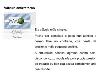 Válvula antirretorno




                   É a válvula máis simple.

                   Pecha por completo o paso nun sentido e
                   déixao libre no contrario, coa perda de
                   presión o máis pequena posible.

                   A obturación pódese lograrse cunha bola,
                   disco, cono,…, impulsada pola propia presión
                   de traballo ou ben coa axuda complementaria
                   dun resorte.
 