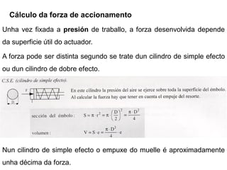 Cálculo da forza de accionamento
Unha vez fixada a presión de traballo, a forza desenvolvida depende
da superficie útil do actuador.

A forza pode ser distinta segundo se trate dun cilindro de simple efecto
ou dun cilindro de dobre efecto.




Nun cilindro de simple efecto o empuxe do muelle é aproximadamente
unha décima da forza.
 