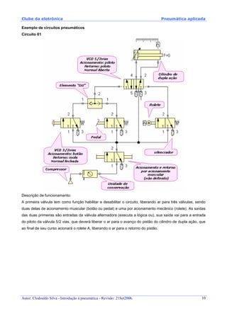 Clube da eletrônica Pneumática aplicada
Autor: Clodoaldo Silva - Introdução à pneumática - Revisão: 21Set2006. 10
Exemplo de circuitos pneumáticos
Circuito 01
Descrição de funcionamento:
A primeira válvula tem como função habilitar e desabilitar o circuito, liberando ar para três válvulas, sendo
duas delas de acionamento muscular (botão ou pedal) e uma por acionamento mecânico (rolete). As saídas
das duas primeiras são entradas da válvula alternadora (executa a lógica ou), sua saída vai para a entrada
do piloto da válvula 5/2 vias, que deverá liberar o ar para o avanço do pistão do cilindro de dupla ação, que
ao final de seu curso acionará o rolete A, liberando o ar para o retorno do pistão.
 