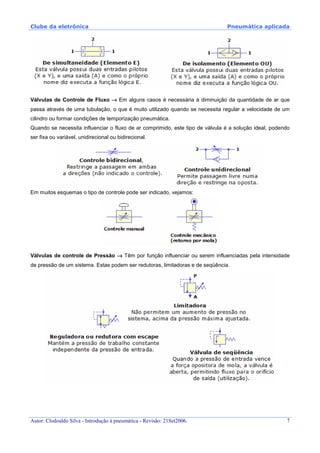 Clube da eletrônica Pneumática aplicada
Autor: Clodoaldo Silva - Introdução à pneumática - Revisão: 21Set2006. 7
Válvulas de Controle de Fluxo →→→→ Em alguns casos é necessária à diminuição da quantidade de ar que
passa através de uma tubulação, o que é muito utilizado quando se necessita regular a velocidade de um
cilindro ou formar condições de temporização pneumática.
Quando se necessita influenciar o fluxo de ar comprimido, este tipo de válvula é a solução ideal, podendo
ser fixa ou variável, unidirecional ou bidirecional.
Em muitos esquemas o tipo de controle pode ser indicado, vejamos:
Válvulas de controle de Pressão →→→→ Têm por função influenciar ou serem influenciadas pela intensidade
de pressão de um sistema. Estas podem ser redutoras, limitadoras e de seqüência.
 
