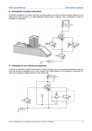 Clube da eletrônica Pneumática aplicada
Autor: Clodoaldo Silva - Introdução à pneumática - Revisão: 21Set2006. 15
6 – Alimentador de peças automático.
O sistema consiste em um botão LIGA que se pressionado uma única vez deverá colocar peças em uma
esteira para outro processo, um botão DESLIGA deverá parar o sistema. Veja a ilustração e monte no
simulador e na bancada.
6 – Utilização de uma válvula de seqüência.
A válvula de seqüência trabalha comparando a pressão da linha com uma pressão pré-ajustada se esta for
maior ela permite a passagem de ar, caso contrário não. Neste sistema, se a pressão no manômetro for
maior que a ajustada o pistão retornará, se for menor não.
 