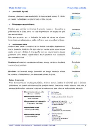 Clube da eletrônica Pneumática aplicada
Autor: Clodoaldo Silva - Introdução à pneumática - Revisão: 21Set2006. 9
Cilindros de impacto
O uso de cilindros normais para trabalho de deformação é limitado. O cilindro
de impacto é utilizado para se obter energia cinética elevada.
Simbologia
Cilindros com amortecimento
Projetado para controlar movimentos de grandes massas e desacelerar o
pistão nos fins de curso, tem a sua vida útil prolongada em relação aos tipos
sem amortecimento.
Este amortecimento tem a finalidade de evitar as cargas de choque,
transmitidas aos cabeçotes e ao pistão, no final de cada curso, absorvendo-as.
Simbologia
Cilindros sem haste
O cilindro sem haste é constituído de um êmbolo que desliza livremente no
interior da camisa do cilindro. No lado externo à camisa temos um cursor que
desliza junto com o êmbolo. A força que faz com que o cursor externo deslize
juntamente com o êmbolo é obtida através de um pacote de ímãs situados na
face interna ao cursor.
Simbologia
Rotativos →→→→ Convertem energia pneumática em energia mecânica, através de
momento torsor contínuo.
Simbologia
Oscilantes →→→→ Convertem energia pneumática em energia mecânica, através
de momento torsor limitado por um determinado número de graus.
Simbologia
Cadeia de comando
Antes de iniciarmos os circuitos pneumáticos, devemos atentar à cadeia de comando, pois os circuitos
pneumáticos não podem ser construídos de qualquer maneira. O fluxo de sinais é de baixo para cima, a
alimentação é um fator importante e deve ser representado na parte inferior e, então distribuir a energia.
 
