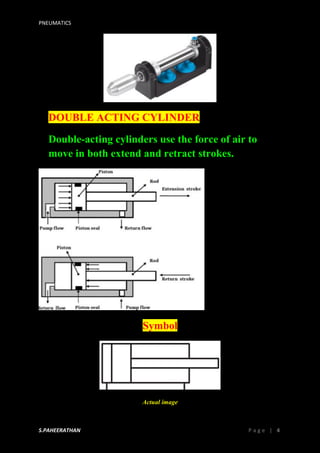 PNEUMATICS
S.PAHEERATHAN P a g e | 4
DOUBLE ACTING CYLINDER
Double-acting cylinders use the force of air to
move in both extend and retract strokes.
Symbol
Actual image
 