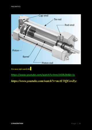 PNEUMATICS
S.PAHEERATHAN P a g e | 6
For more info watch this:
https://www.youtube.com/watch?v=hmz1h5fk2bI&t=1s
https://www.youtube.com/watch?v=mAUYQUovZzc
 