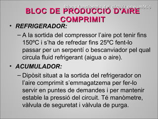 BBllooccss ffuunncciioonnaallss ddeell cciirrccuuiitt ppnneeuummààttiicc 
BLOC DE PPRROODDUUCCCCIIÓÓ DD’’AAIIRREE 
CCOOMMPPRRIIMMIITT 
• RREEFFRRIIGGEERRAADDOORR:: 
– A la sortida del compressor l’aire pot tenir fins 
150ºC i s’ha de refredar fins 25ºC fent-lo 
passar per un serpentí o bescanviador pel qual 
circula fluid refrigerant (aigua o aire). 
• AACCUUMMUULLAADDOORR:: 
– Dipòsit situat a la sortida del refrigerador on 
l’aire comprimit s’emmagatzema per fer-lo 
servir en puntes de demandes i per mantenir 
estable la pressió del circuit. Té manòmetre, 
vàlvula de seguretat i vàlvula de purga. 
 
