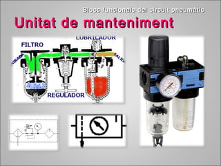 BBllooccss ffuunncciioonnaallss ddeell cciirrccuuiitt ppnneeuummààttiicc 
Unitat ddee mmaanntteenniimmeenntt 
 