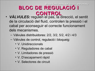 BBllooccss ffuunncciioonnaallss ddeell cciirrccuuiitt ppnneeuummààttiicc 
BBLLOOCC DDEE RREEGGUULLAACCIIÓÓ II 
CCOONNTTRROOLL 
• VVÀÀLLVVUULLEESS:: regulen el pas, la direcció, el sentit 
de la circulació del fluid, controlen la pressió i el 
cabal per aconseguir el correcte funcionament 
dels mecanismes. 
– VVààllvvuulleess ddiissttrriibbuuiiddoorreess:: 2/2, 3/2, 5/2, 4/2 i 4/3 
– VVààllvvuulleess ddee ccoonnttrrooll,, rreegguullaacciióó ii bbllooqquueeiigg:: 
• V. Unidireccionals 
• V. Reguladores de cabal 
• V. Limitadores de pressió 
• V. D’escapament ràpid 
• V. Selectores de circuit 
 