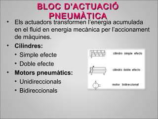 BBLLOOCC DD’’AACCTTUUAACCIIÓÓ 
PPNNEEUUMMÀÀTTIICCAA 
• Els actuadors transformen l’energia acumulada 
en el fluid en energia mecànica per l’accionament 
de màquines. 
• CCiilliinnddrreess:: 
• Simple efecte 
• Doble efecte 
• MMoottoorrss ppnneeuummààttiiccss:: 
• Unidireccionals 
• Bidireccionals 
 