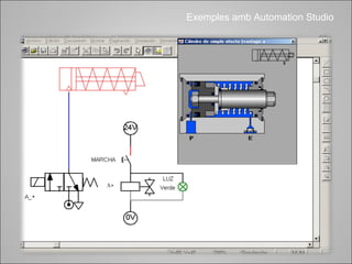 Exemples amb Automation Studio 
 