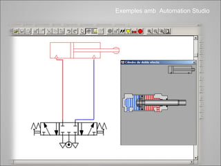 Exemples amb Automation Studio 
 