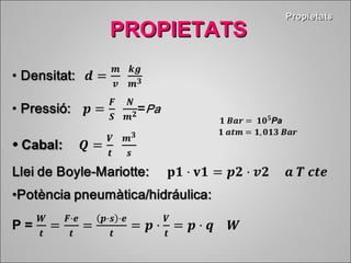 PPrrooppiieettaattss PPRROOPPIIEETTAATTSS 
 