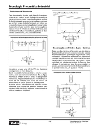 Tecnologia Pneumática Industrial
• Sincronismo de Movimentos
                                                                       Desequilíbrio de Porcas na Plataforma
Para sincronização simples, onde dois cilindros devem
mover-se ao mesmo tempo, independentemente de
manterem mesmo curso, o uso de válvulas de controle
de fluxo é adequado para haver uma regulagem, de modo
que tenham cargas de trabalhao iguais em todo o seu
percurso. Em casos de sincronização com maior precisão
é aconselhável usar controles para compensação de
pressão em vez de válvulas de controle. Neste caso, cada
válvula controla o fluxo necessitando, portanto, de duas                           2         1                    1        2
válvulas controladoras, uma para cada cilindro.
                                                                                                 4           2
                                                                                        14                            12
  Sincronismo de Cilindros com Válvulas de Controle de Fluxo

                                                                                                 5           3

            1             2    2              1                                                              1


                                                                     • Sincronização com Cilindros Duplex - Contínuo
                                                                     Esta é uma das maneiras de fazer com que dois cilindros
                                                                     Duplex-Contínuo tenham uma sincronização precisa.
                                                                     As câmaras traseiras operam com ar e produzem a força
                           4       2                                 necessária, e as câmaras dianteiras são preenchidas
                                                                     com óleo, permitindo uma boa sincronização. O óleo é
                                                                     transportado de uma câmara para outra, sendo
                          5            3                             controlado por válvulas de controle de fluxo. As duas
                                   1                                 válvulas de controle, ao lado do compensador, se
                                                                     abertas, permitem preenchimento de óleo nas câmaras
                                                                     e, quando necessário, um ajuste de volume.
No caso de se usar uma válvula 4/2, não é possível
haver paradas no meio do curso.
Sendo necessário manter os cilindros em uma posição                    Sincronismo com Cilindro Duplex Contínuo
neutra, pode-se usar uma válvula de 4/3. A figura
mostra que, embora a válvula esteja na posição cen-
tral fechada, há possibilidade de uma transferência do
fluido de um cilindro para outro se houver um
desequilíbrio de forças quando os pistões páram.
A fim de evitar a transferência de fluido no circuito,
podem-se usar válvulas de retenção pilotadas para
manter o fluido no cilindro até haver uma mudança de
posição na válvula direcional.                                                     1                 2




                                                                                    1                    2




                                                                                                     4       2


                                                                                                     5        3
                                                                                                             1



                                                               104                                   Parker Hannifin Ind. Com. Ltda.
                                                                                                     Jacareí, SP - Brasil
                Training
 