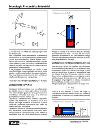 Tecnologia Pneumática Industrial

                                                                   Deslocamento na Vertical




     F



           P


                                                F
                                         F1                             Fatr.
                                                F


     F
                                                                                                          Far




O cilindro deve ser dotado de articulação para este              A força do cilindro deve ser maior do que a da carga
tipo de aplicação.                                               aproximadamente 25%, no caso de aplicações
Para se obterem ótimos rendimentos no sistema de                 grosseiras. Para obter-se alta velocidade de avanço,
transformação do movimento retilíneo em movimento                o cilindro precisa desenvolver pelo menos duas vezes
circular, é aconselhável não superar ângulos de 90°.             a força de resistência da carga.
Sempre que o curso da haste for demasiado longo e o
cilindro pesado, é ideal que o cilindro seja fixado pelo         Deslocamento na Horizontal com Aderência
cabeçote dianteiro, para equilibrar o peso quando a
                                                                 Este processo é aceito em trabalhos que necessitam
haste estiver toda distendida.
                                                                 de uma velocidade rápida e não controlada e em casos
O tipo adequado de fixação de um cilindro fornece
                                                                 de pequenos atritos. Em casos onde houver grande
maior flexibilidade na sua instalação, bem como auxilia
                                                                 atrito e avanço lento de carga, é aconselhável usar
a evitar o problema de flexão e flambagem da haste.
                                                                 um sistema de ar-óleo. A força que o cilindro precisa
Para cada local de posicionamento, deve ser feito um
                                                                 desenvolver nesta posição, em serviço levemente
estudo visando economia e segurança.
                                                                 lubrificado, será de mais ou menos 1/2 a 3/4 do peso
                                                                 da carga para romper o ponto de estática, necessitando
• Consideração sobre Diversas Aplicações de Força
                                                                 de menos força quando em movimento.
                                                                 A força exigida para o deslocamento da carga será:
Deslocamento na Vertical
                                                                                        F = Px µ
No caso de deslocamento de peso na vertical, antes
que o pistão possa se mover, a pressão do ar deve ter            sendo F a força exigida, P o peso da carga e µ
valor suficiente para gerar uma força, para vencer as            coeficiente das superfícies em contato. Os valores de
resistências impostas pela carga e o atrito das                  µ dependem da natureza do estado das superfícies
guarnições do êmbolo, mancal, etc.                               de atrito.
Depois que a pressão do ar na câmara C1 equilibrou
o peso e as resistências, se a pressão do ar ou a
                                                                   Deslocamento na Horizontal com Atrito Aderente
reação da carga aumentar ou diminuir, o pistão
começará a mover-se para cima ou para baixo, até
haver o equilíbrio novamente.
Desta forma, tornam-se difíceis paradas intermediárias                                                             F
a fim de carregar ou descarregar uma carga, pois o
pistão move-se (supondo para cima) devido à                                                                            P
                                                                                                        Fatr.
elasticidade do ar e à inércia adquirida pelo conjunto.



                                                           106                                Parker Hannifin Ind. Com. Ltda.
                                                                                              Jacareí, SP - Brasil
                Training
 