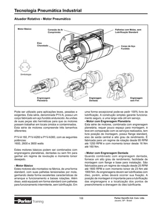 Tecnologia Pneumática Industrial
Atuador Rotativo - Motor Pneumático


  Motor Básico               Conexão de Ar                                             Palhetas com Molas, sem
                             Comprimido                                                Lubrificação Standard




                     Eixo
                     Chavetado                                                              Corpo de Aço
                                                                                            Fundido




     Simbologia




                     Engrenagem                                  Engrenagem                           Engrenagem
                     Planetária                                  Dentada                              sem Fim




Pode ser utilizado para aplicações leves, pesadas e           uma forma excepcional pode-se pedir 100% livre de
exigentes. Esta série, denominada P1V-A, possui um            lubrificação. A construção simples garante funciona-
corpo fabricado em aço fundido endurecido. As uniões          mento seguro, e uma larga vida útil em serviço.
de suas peças são herméticas para que os motores              - Motor com Engrenagem Planetária
possam trabalhar em locais úmidos e contaminados.             Esta série de motores, combinada com engrenagem
Esta série de motores compreende três tamanhos                planetária, requer pouco espaço para montagem, é
diferentes:                                                   leve em comparação com os serviços realizados, tem
                                                              livre posição de montagem, possui flange standard,
P1V-A 160, P1V-A260 e P1V-A360, com as seguintes              eixo de saída central e alto grau de rendimento. É
potências:                                                    fabricada para um regime de rotação desde 95 RPM
1600, 2600 e 3600 watts                                       até 1200 RPM e com momento torsor desde 16 Nm
                                                              até 160 Nm.
Estes motores básicos podem ser combinados com
engrenagens planetárias, dentadas ou sem fim para             - Motor com Engrenagem Dentada
ganhar em regime de revolução e momento torsor                Quando combinado com engrenagem dentada,
desejado.                                                     fornece um alto grau de rendimento, facilidade de
                                                              montagem com flange e base para instalação. São
- Motor Básico                                                fabricados para um regime de rotação desde 25 RPM
Estes motores são montados na fábrica, de uma forma           até 1800 RPM e com momento torsor de 23 Nm até
standard, com suas palhetas tensionadas por mola,             1800 Nm. As engrenagens devem ser lubrificadas com
ganhando desta forma excelentes características de            óleo, porém, antes deverá ocorrer sua fixação. A
arranque e funcionamento e baixas rotações. Além              posição de montagem é importante para a lubrificação
disso, está equipado em forma standard com palhetas           das engrenagens e a localização dos pontos de
para funcionamento intermitente, sem lubrificação. Em         preenchimento e drenagem do óleo lubrificante.




                                                        108                           Parker Hannifin Ind. Com. Ltda.
                                                                                      Jacareí, SP - Brasil
                  Training
 