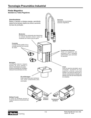 Tecnologia Pneumática Industrial
Pistão Magnético
Standard ou Todos Pegadores



 Amortecedores                                                                   Sensores
 Reduz o barulho e dissipa energia, permitindo                                   Sensores de proximidade,
 desta forma tempos rápido de ciclos e aumento                                   sensores magnéticos.
 da taxa de produção.




                  Mordentes
                  Em liga de aço endurecida são disponíveis
                  na versão standard (menor custo) do
                  mordente com menos força da garra.



     Conexões
     Conexão fêmea padrão m5 ou
     conexão opcional com controle
     de vazão.

                                                                                      Canaleta para Sensores
                                                                                      Todos os pegadores são
                                                                                      equipados com 2 canaletas
                                                                                      padronizadas para acomodar
                                                                                      os sensores.




 Montagem
 Combinação lateral e traseira
 através de furos padrões e
 oferece flexibilidade de projeto.                                                       Corpo
 Ambas as posições de montagem                                                           Feito em alumínio extrudado, que é
 oferecem furos alinhados em eixo.                                                       anodizado, resultando em uma
                                                                                         superfície uniforme, possuindo
                                                                                         também uma película oleosa para a
                                                                                         área do componente de vedação que
                                                                                         garante uma vida útil mais longa para
                      Kit de Montagem                                                    as vedações.
                      Estão disponíveis para interfacear
                      com outros componentes para
                      automação.




 Múltipla Função
 O curso do mordente provoca a                                Abertura
                                                              da Garra   Fechamento
 função de abertura e fechamento das
                                                                          da Garra
 garras




                                                               114                          Parker Hannifin Ind. Com. Ltda.
                                                                                            Jacareí, SP - Brasil
                 Training
 