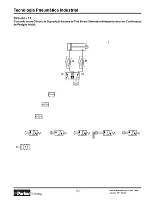 Tecnologia Pneumática Industrial
Circuito - 17
Comando de um Cilindro de Dupla Ação Através de Três Sinais Diferentes e Independentes com Confirmação
de Posição Inicial.




                                                 132                        Parker Hannifin Ind. Com. Ltda.
                                                                            Jacareí, SP - Brasil
             Training
 