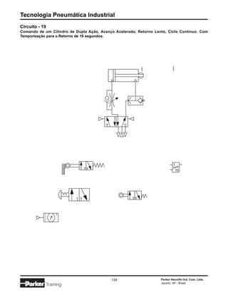 Tecnologia Pneumática Industrial
Circuito - 19
Comando de um Cilindro de Dupla Ação, Avanço Acelerado, Retorno Lento, Ciclo Contínuo. Com
Temporização para o Retorno de 10 segundos.




                                                                            t
                                                                             10




                                           134                     Parker Hannifin Ind. Com. Ltda.
                                                                   Jacareí, SP - Brasil
            Training
 
