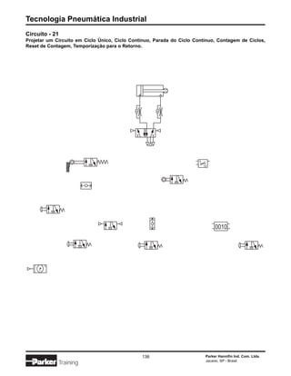 Tecnologia Pneumática Industrial
Circuito - 21
Projetar um Circuito em Ciclo Único, Ciclo Contínuo, Parada do Ciclo Contínuo, Contagem de Ciclos,
Reset de Contagem, Temporização para o Retorno.




                                                                       t
                                                                           10




                                                                                 0010




                                               136                          Parker Hannifin Ind. Com. Ltda.
                                                                            Jacareí, SP - Brasil
             Training
 