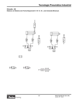Tecnologia Pneumática Industrial
Circuito - 22
Elaborar um Sistema com Forma Sequencial A + B + A - B -, com Comando Bimanual.




                                               137                      Parker Hannifin Ind. Com. Ltda.
                                                                        Jacareí, SP - Brasil
             Training
 
