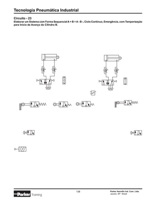Tecnologia Pneumática Industrial
Circuito - 23
Elaborar um Sistema com Forma Sequencial A + B + A - B -, Ciclo Contínuo, Emergência, com Temporização
para Início de Avanço do Cilindro B.




                                                 138                        Parker Hannifin Ind. Com. Ltda.
                                                                            Jacareí, SP - Brasil
             Training
 