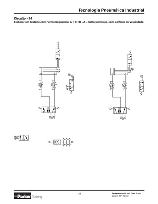 Tecnologia Pneumática Industrial
Circuito - 24
Elaborar um Sistema com Forma Sequencial A + B + B - A -, Ciclo Contínuo, com Controle de Velocidade.




                                                139                        Parker Hannifin Ind. Com. Ltda.
                                                                           Jacareí, SP - Brasil
             Training
 