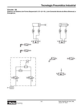 Tecnologia Pneumática Industrial
Circuito - 26
Elaborar um Sistema com Forma Sequencial A - B + (A + B -), com Comando Através de Bloco Bimanual, e
Emergência.




                                                141                       Parker Hannifin Ind. Com. Ltda.
                                                                          Jacareí, SP - Brasil
             Training
 