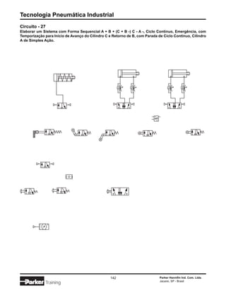 Tecnologia Pneumática Industrial
Circuito - 27
Elaborar um Sistema com Forma Sequencial A + B + (C + B -) C - A -, Ciclo Contínuo, Emergência, com
Temporização para Início de Avanço do Cilindro C e Retorno de B, com Parada de Ciclo Contínuo, Cilindro
A de Simples Ação.




                                                                          t
                                                                              10




                                                  142                              Parker Hannifin Ind. Com. Ltda.
                                                                                   Jacareí, SP - Brasil
              Training
 