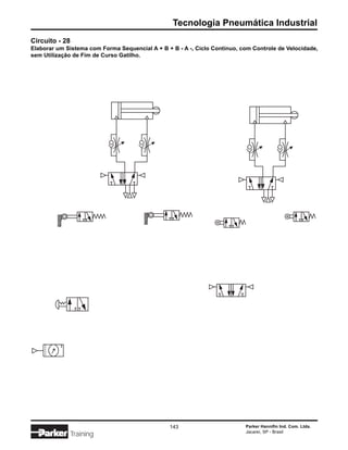 Tecnologia Pneumática Industrial
Circuito - 28
Elaborar um Sistema com Forma Sequencial A + B + B - A -, Ciclo Contínuo, com Controle de Velocidade,
sem Utilização de Fim de Curso Gatilho.




                                                143                        Parker Hannifin Ind. Com. Ltda.
                                                                           Jacareí, SP - Brasil
             Training
 