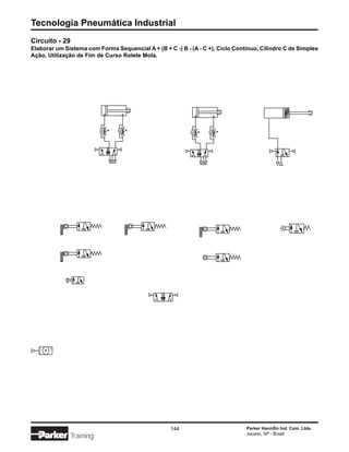 Tecnologia Pneumática Industrial
Circuito - 29
Elaborar um Sistema com Forma Sequencial A + (B + C -) B - (A - C +), Ciclo Contínuo, Cilindro C de Simples
Ação, Utilização de Fim de Curso Rolete Mola.




                                                    144                         Parker Hannifin Ind. Com. Ltda.
                                                                                Jacareí, SP - Brasil
              Training
 