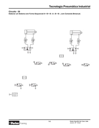 Tecnologia Pneumática Industrial
Circuito - 30
Elaborar um Sistema com Forma Sequencial A + B + B - A - B + B -, com Comando Bimanual.




                                               145                        Parker Hannifin Ind. Com. Ltda.
                                                                          Jacareí, SP - Brasil
             Training
 
