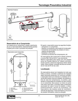 Tecnologia Pneumática Industrial

 Resfriador Posterior




 Simbologia



Reservatório de ar Comprimido
Um sistema de ar comprimido é dotado, geralmente,                            Em geral, o reservatório possui as seguintes funções:
de um ou mais reservatórios, desempenhando grandes                           - Armazenar o ar comprimido.
funções junto a todo o processo de produção.                                 - Resfriar o ar auxiliando a eliminação do condensado.
                                                                             - Compensar as flutuações de pressão em todo o
 Reservatório de Ar Comprimido
                                                                               sistema de distribuição.
                                                                             - Estabilizar o fluxo de ar.
                                                                             - Controlar as marchas dos compressores, etc.

             1
                                                                             Os reservatórios são construídos no Brasil conforme
                                                                             a norma PNB 109 da A.B.N.T, que recomenda:
                                                                             Nenhum reservatório deve operar com uma pressão
    2                                                                        acima da Pressão Máxima de Trabalho permitida,
                                5                                            exceto quando a válvula de segurança estiver dando
                                                           6                 vazão; nesta condição, a pressão não deve ser excedi-
                        3                                                    da em mais de 6% do seu valor.

                                                                             Localização
         4
                                                                             Os reservatórios devem ser instalados de modo que
                                                       7                     todos os drenos, conexões e aberturas de inspeção
                                                                             sejam facilmente acessíveis. Em nenhuma condição,
                                                                             o reservatório deve ser enterrado ou instalado em lo-
                                                                             cal de difícil acesso; deve ser instalado, de preferência,
                                                                             fora da casa dos compressores, na sombra, para
                                                                             facilitar a condensação da umidade e do óleo contidos
                                                                             no ar comprimido; deve possuir um dreno no ponto
                                    8                                        mais baixo para fazer a remoção deste condensado
                                                           Simbologia        acumulado em cada 8 horas de trabalho; o dreno,
    1-   Manômetro                  5   -   Placa de Identificação
                                                                             preferencialmente, deverá ser automático. Os
    2-   Válvula Registro           6   -   Válvula de Alívio                reservatórios são dotados ainda de manômetro,
    3-   Saída                      7   -   Escotilha para Inspeção          válvulas de segurança, e são submetidos a uma prova
    4-   Entrada                    8   -   Dreno
                                                                             de pressão hidrostática, antes da utilização.

                                                                        17                              Parker Hannifin Ind. Com. Ltda.
                                                                                                        Jacareí, SP - Brasil
                     Training
 